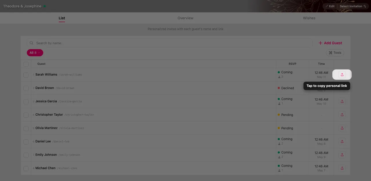 The copy button at the end of a guest row