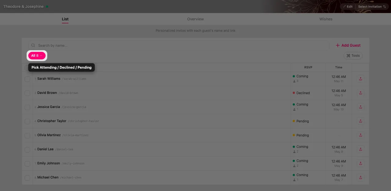 The RSVP filter pill above the guest list