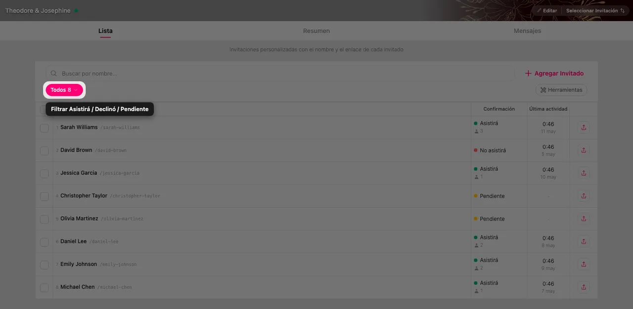 La píldora de filtro de confirmación sobre la lista de invitados