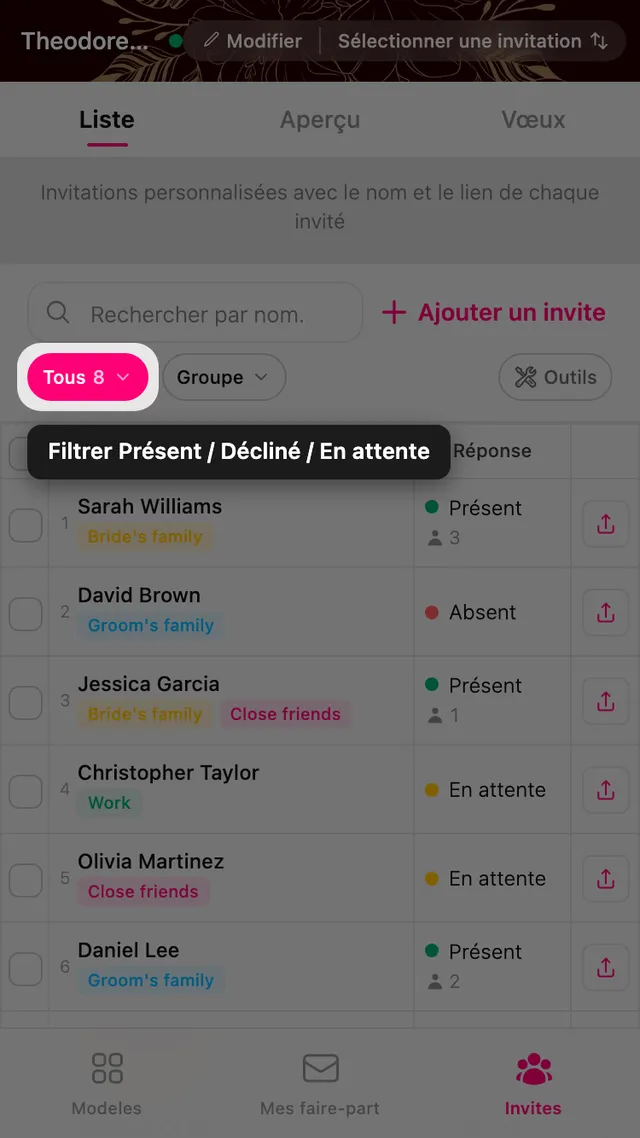 Le filtre par statut de réponse sur la page Invités
