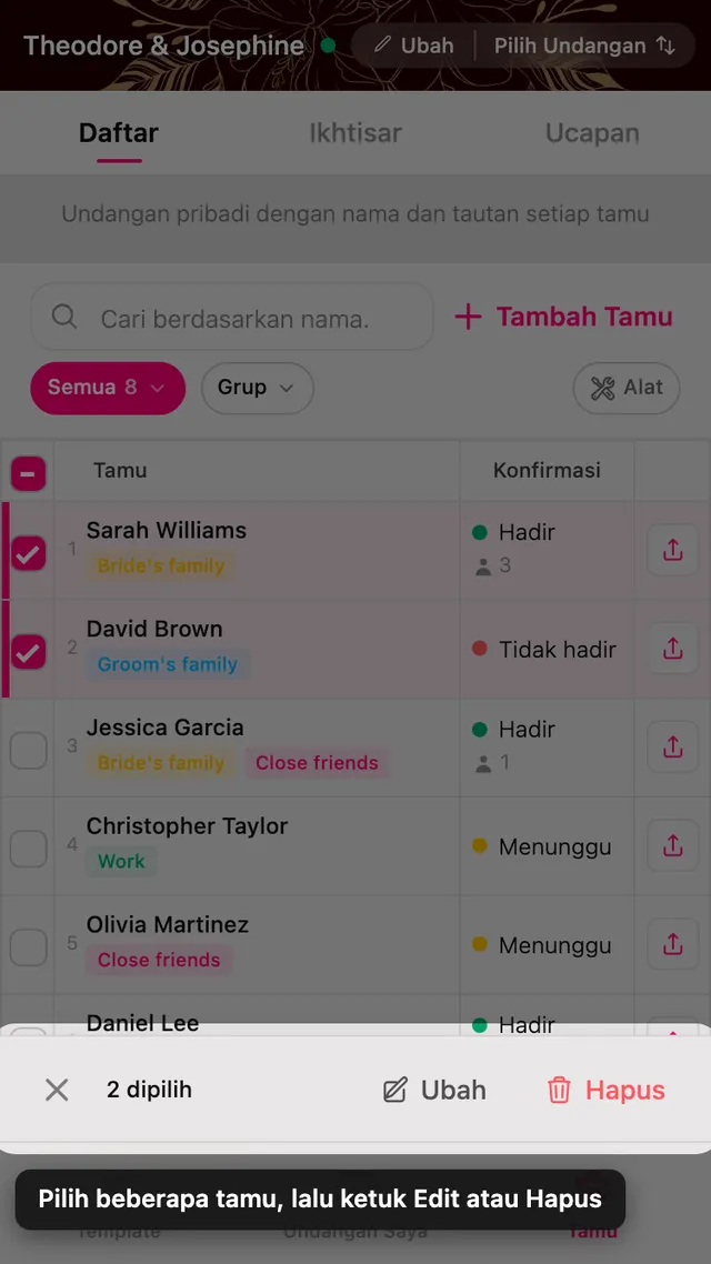Dua baris tamu tercentang, dengan bar ubah dan hapus di bawah