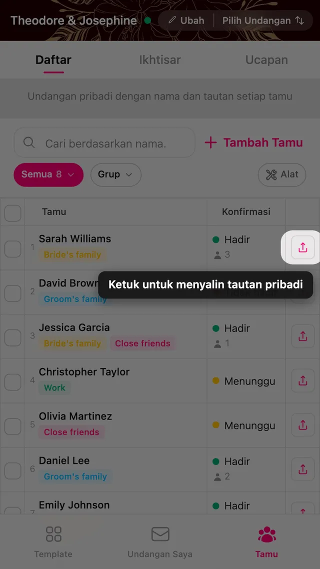 Tombol salin di ujung baris tamu