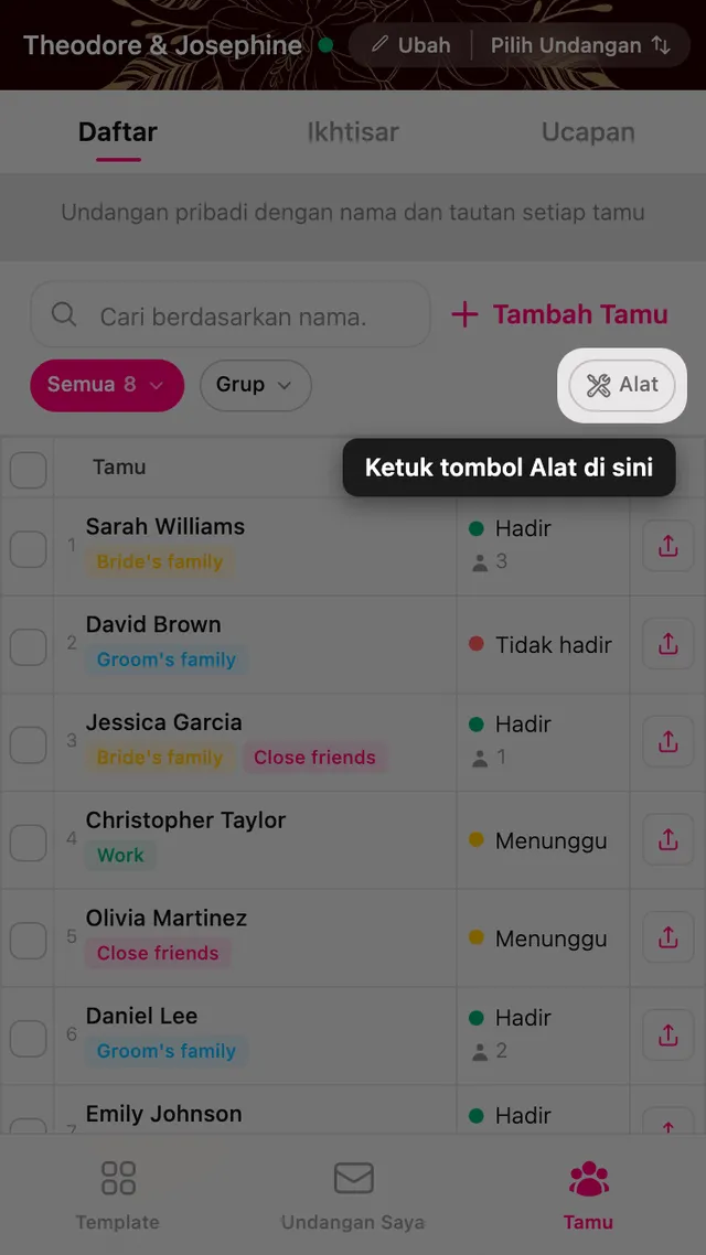 Tombol Alat di ujung baris filter pada pengelola tamu