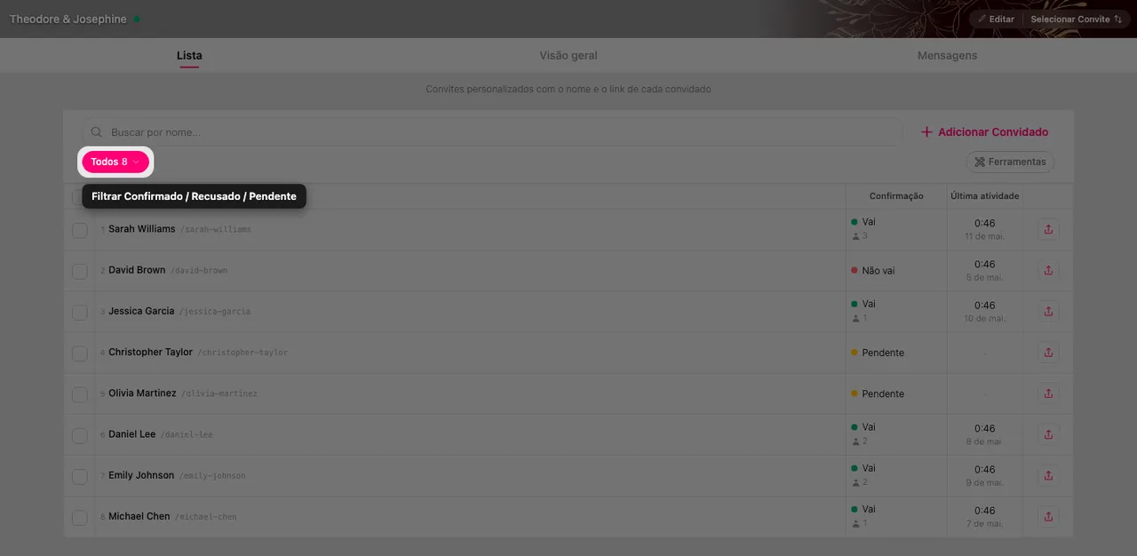 A pílula de filtro de confirmação acima da lista de convidados