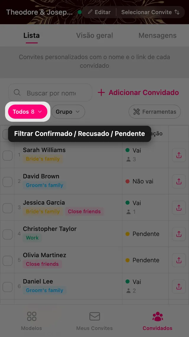 A pílula de filtro de confirmação acima da lista de convidados