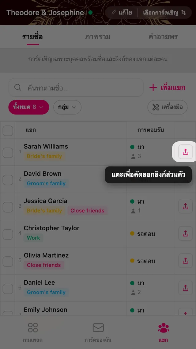ปุ่มคัดลอกที่ท้ายบรรทัดของแขก