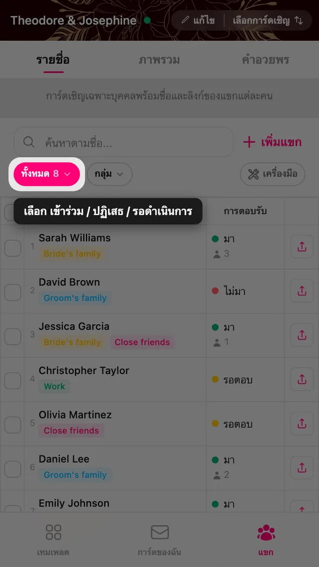 ป้ายตัวกรองการตอบรับเหนือรายชื่อแขก