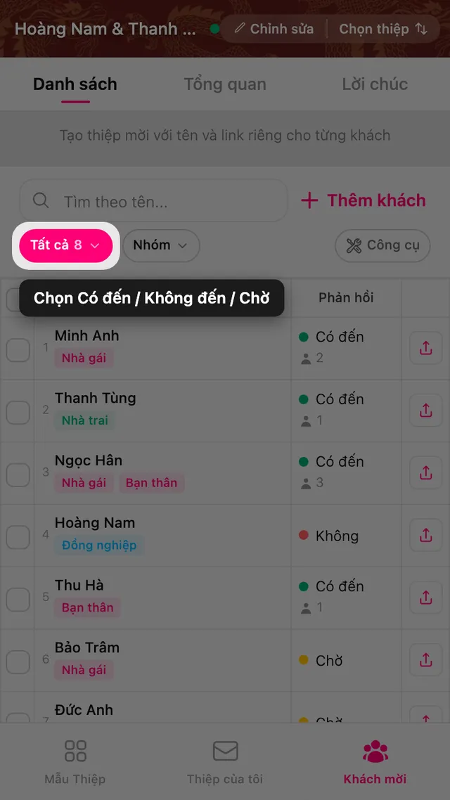 Chip lọc phản hồi phía trên danh sách khách mời